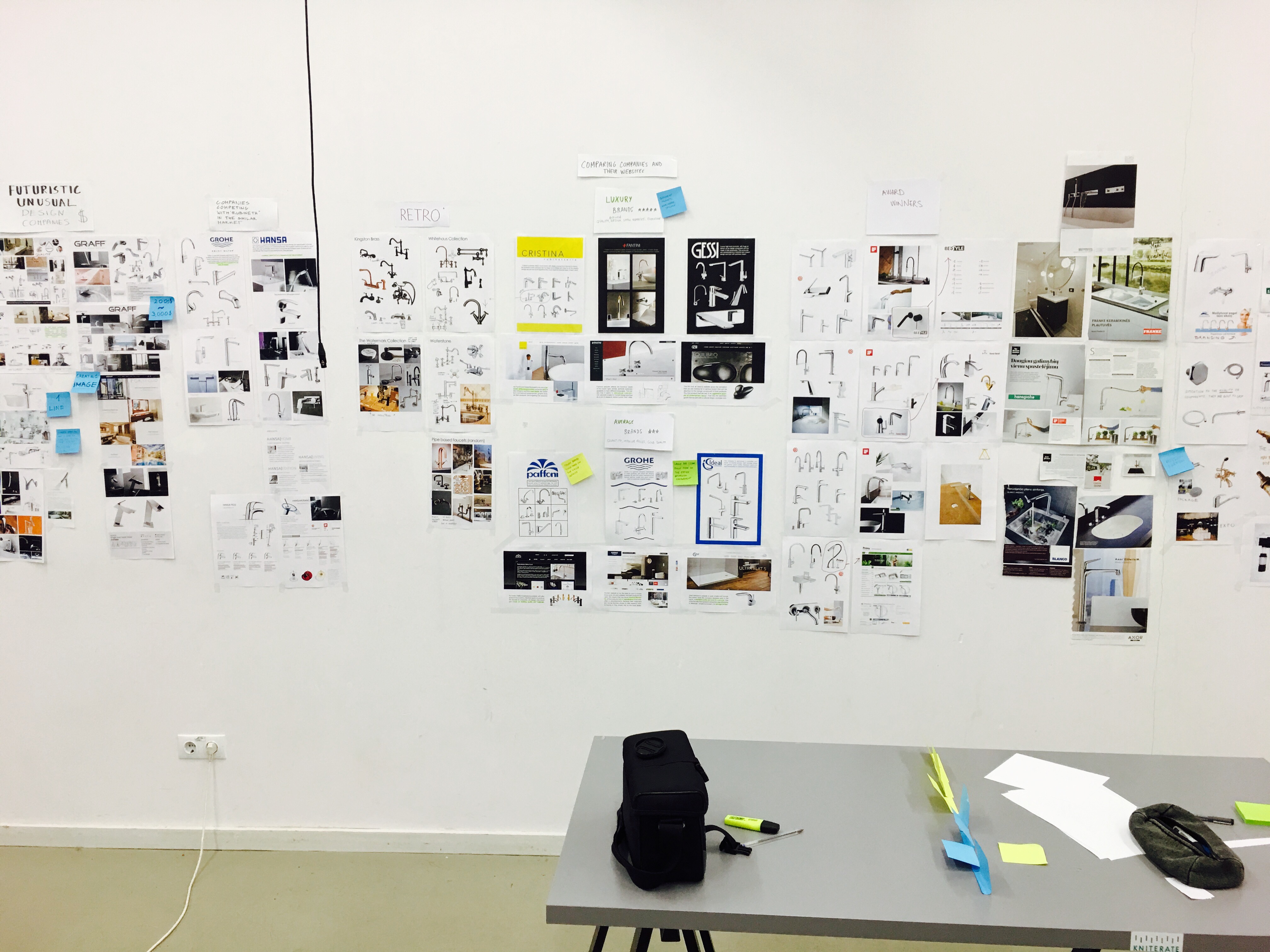 Strategic Design – TIVASDESIGN